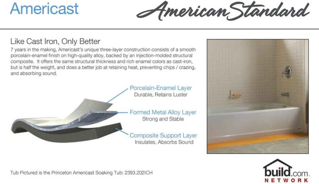 American Standard 2392202ICH.020 Princeton 60 in. x 30 in. Americast Above-Floor Rough-In Bathtub with Left Drain and Built-In Overflow, White