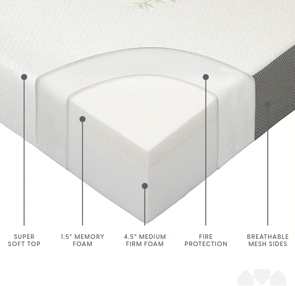 Milliard Trifold Mattress, Queen Size, 6 inch, Portable Foldable Mattress Queen with Memory Foam & Washable Cover, Tri-Folding Floor Bed, Camping, Fold Up Guest Bed, RV Travel, Sleepovers, 78' x 58'