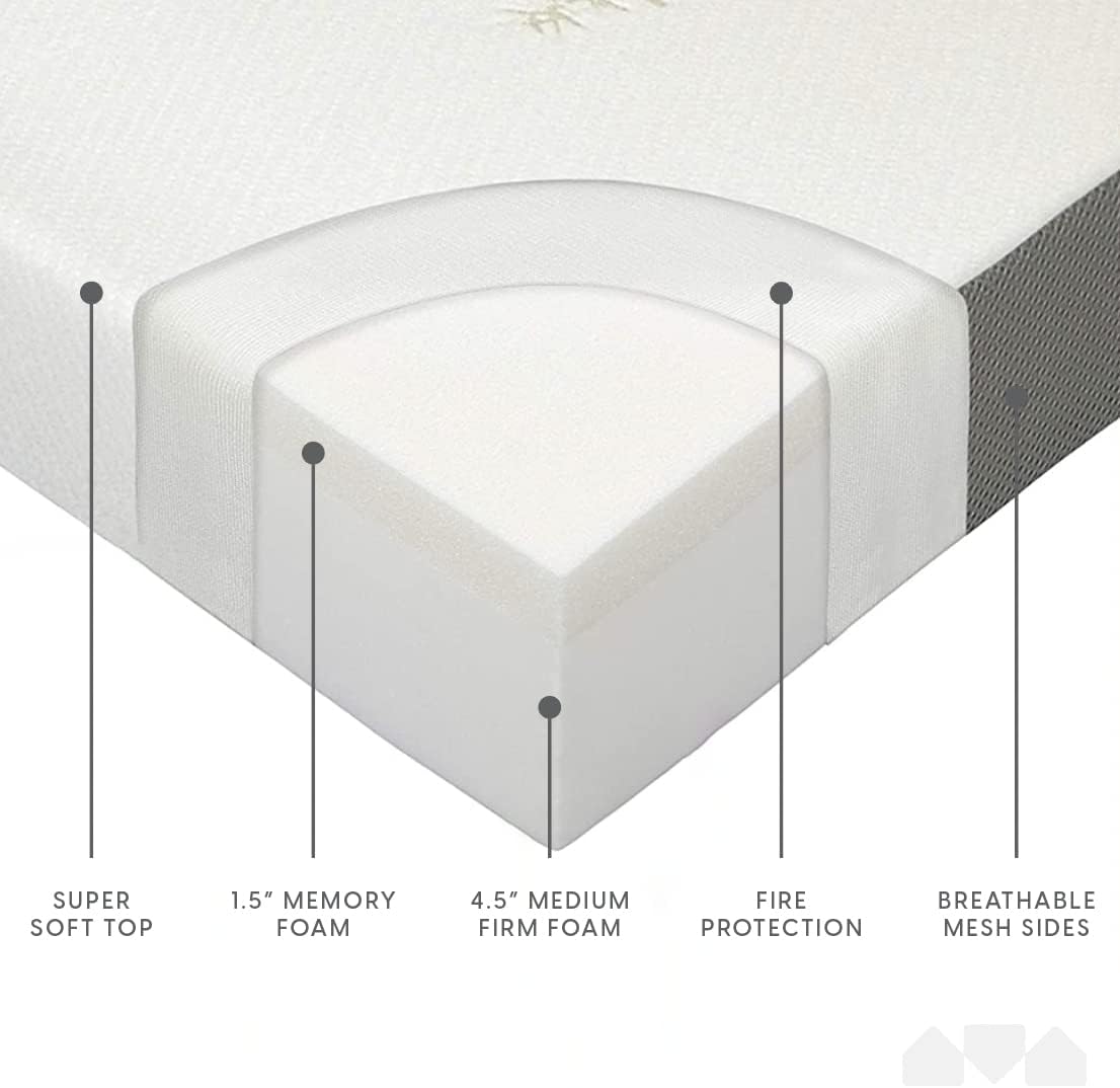 Milliard Trifold Mattress, Queen Size, 6 inch, Portable Foldable Mattress Queen with Memory Foam & Washable Cover, Tri-Folding Floor Bed, Camping, Fold Up Guest Bed, RV Travel, Sleepovers, 78' x 58'