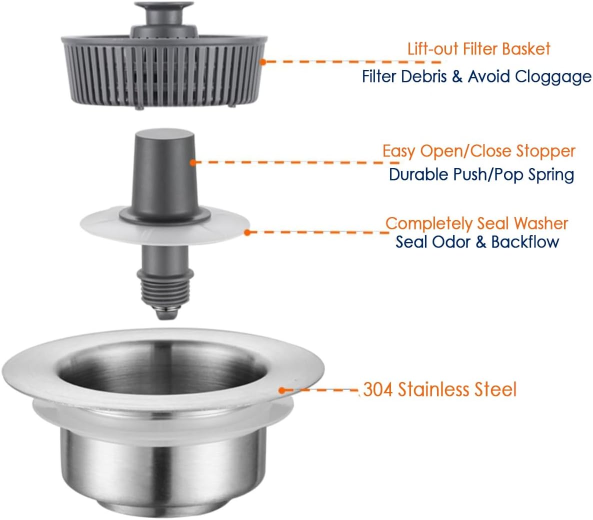 CozyBlock 33 x 22 x 9 Inch Top-mount/Drop-in Stainless Steel Single Bowl Kitchen Sink with Strainer and Silicon Dishrack - 18 Gauge Stainless Steel-4 Faucet Hole