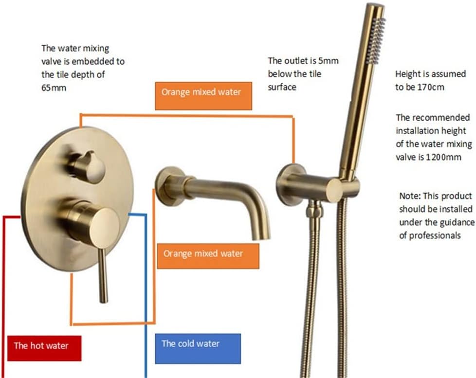 Shower Faucet System Set Brass Brushed Gold Wall Mounted Bathtub Shower Set Bathtub Faucet Concealed Embedded Box Mixer 2 Function Taps with Hand Shower