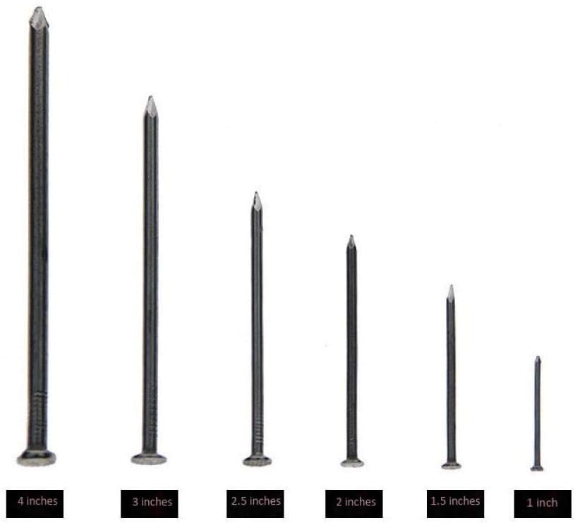 Iron nail Nails, Iron Nails, Wall Nails, Small Nails, Wood Nails for Hanging Pictures,-2.5 inch Iron nail-110