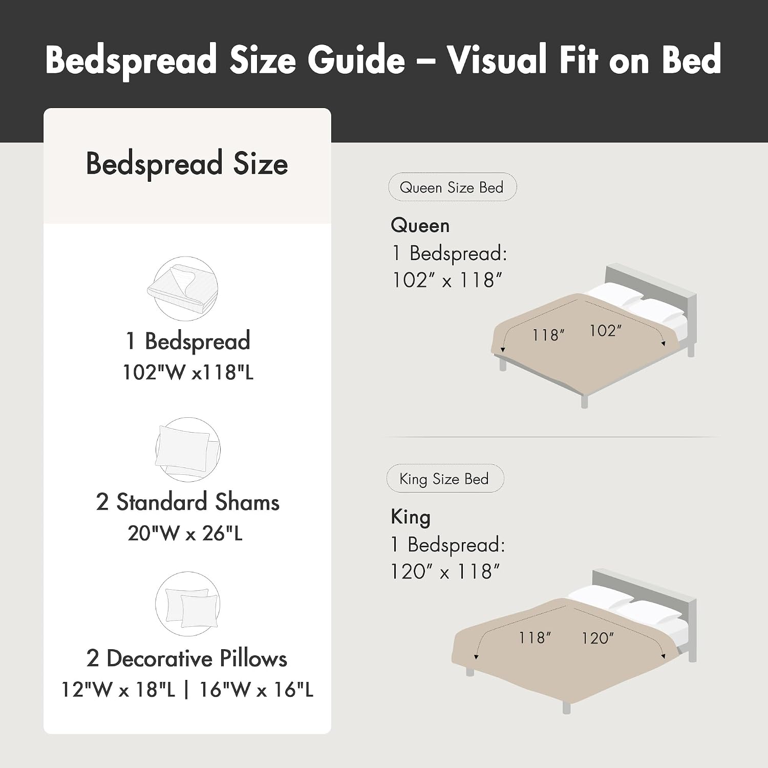 Madison Park Traditional Damask Design All Season, Lightweight Coverlet Bedspread Bedding Set, Matching Shams, Pillows, (102'x118'), Bellagio, Jacquard Grey, 5 Piece