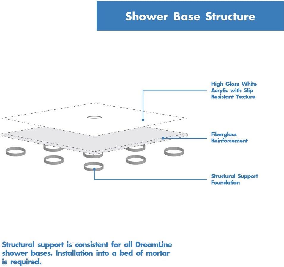 DreamLine Infinity-Z 32 inch D x 60 inch W x 78 3/4 inch H Semi-Frameless Sliding Shower Door in Brushed Nickel and Clear Glass, Right Drain Shower Base, and Wall Kit in White