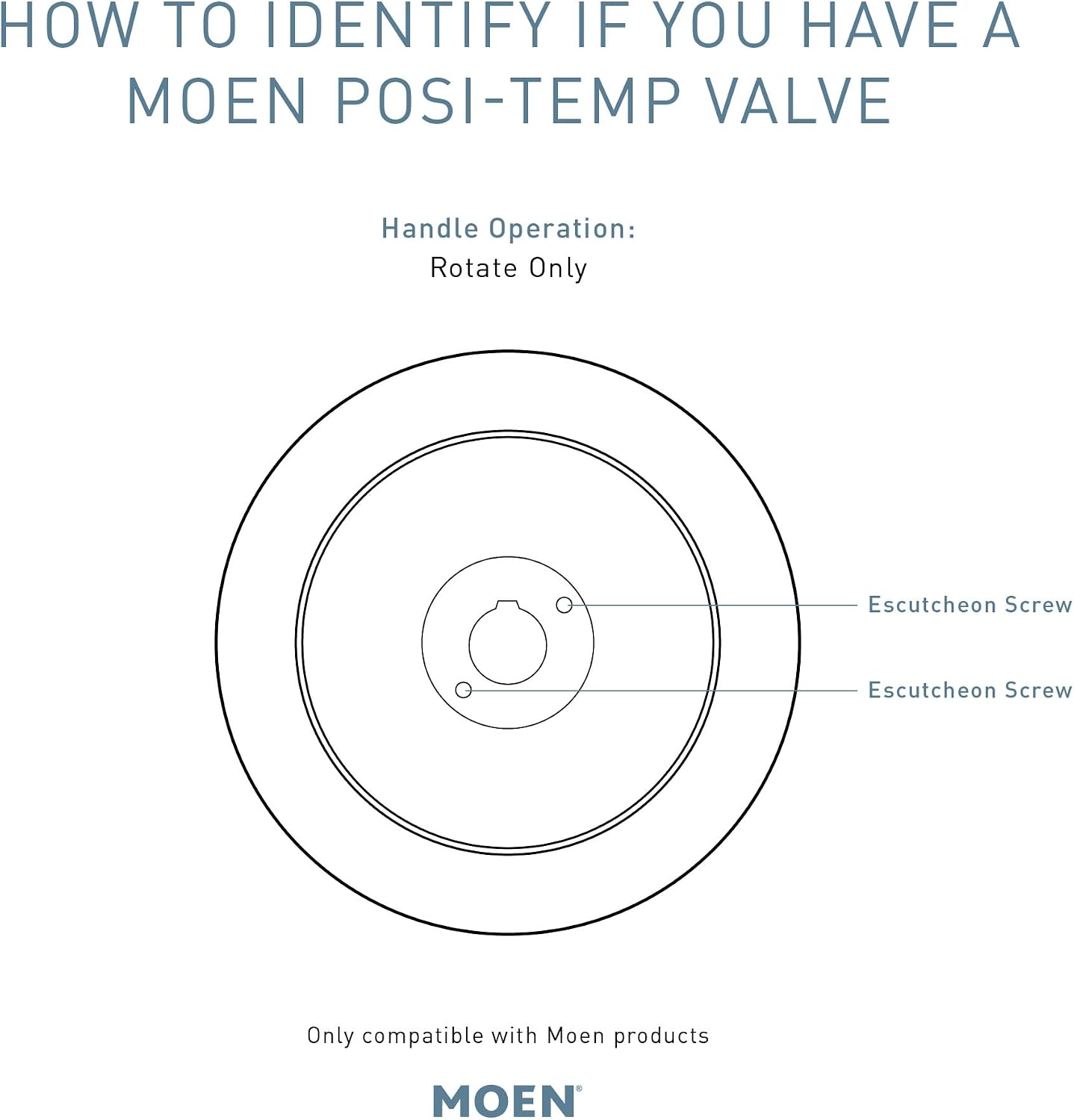 Moen T2312EPNL Belfield Posi-Temp Eco-Performance Shower Trim Kit, Valve Required, Polished Nickel