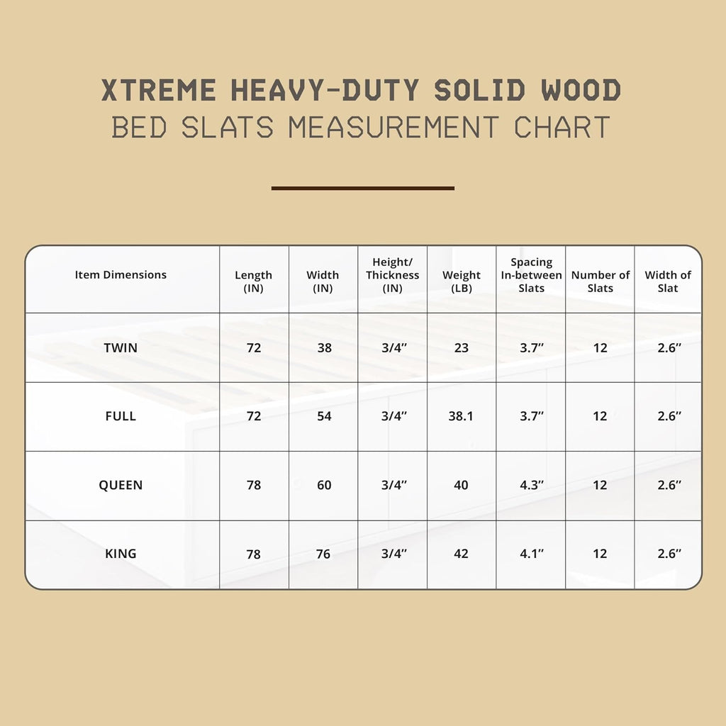Hercules Xtreme Bed Frame Support Slats, Heavy-Duty Solid Pine Wood Bunkie Board Under Bed-Support, Wooden Support Board for Sagging, King Size
