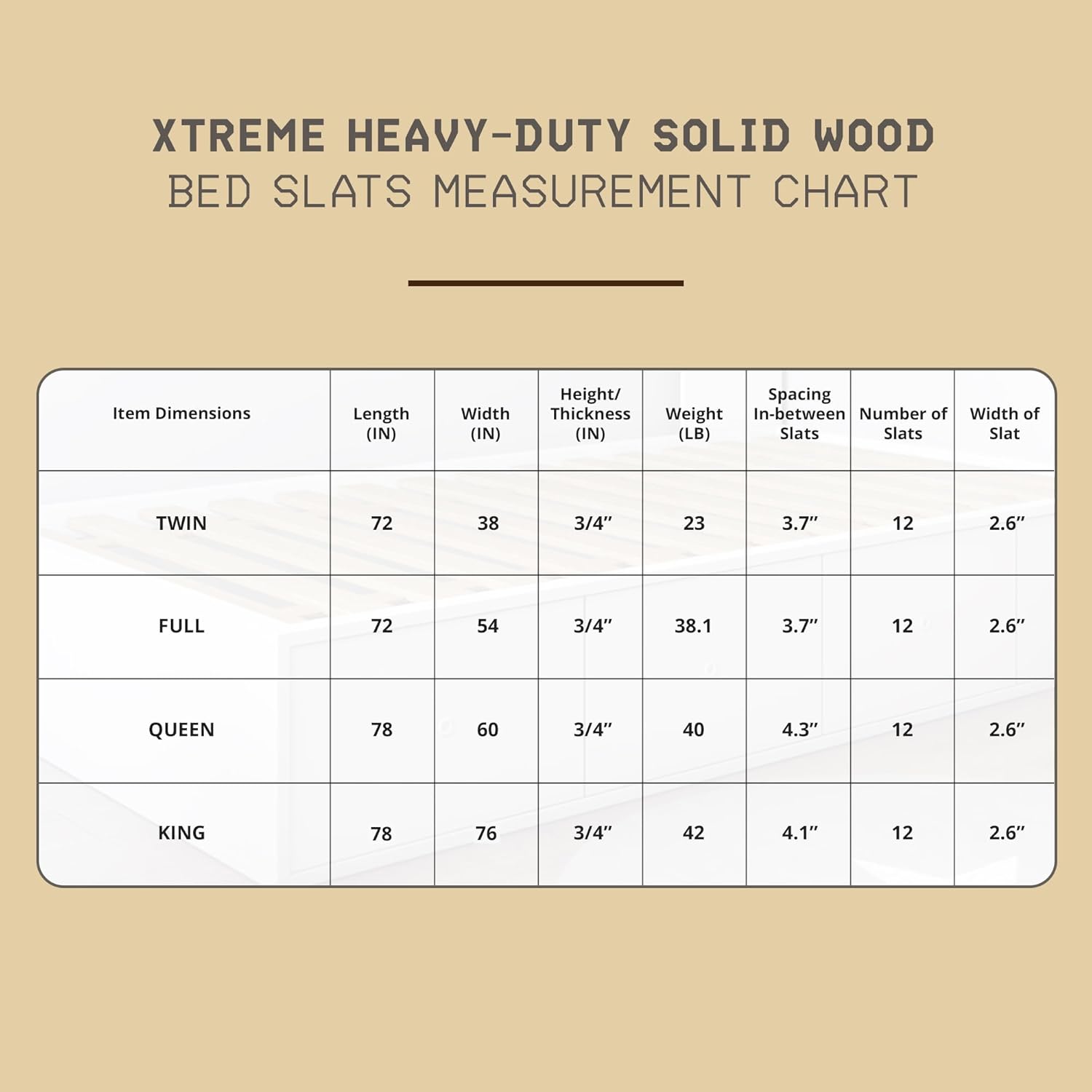 Hercules Xtreme Bed Frame Support Slats, Heavy-Duty Solid Pine Wood Bunkie Board Under Bed-Support, Wooden Support Board for Sagging, King Size