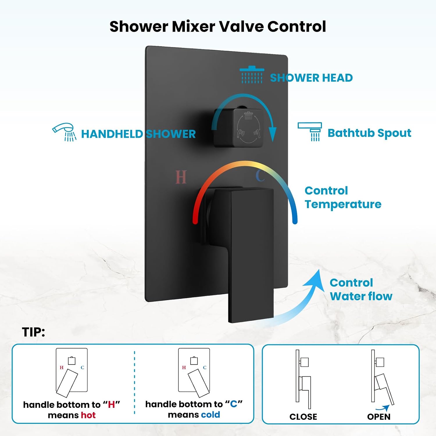 gotonovo Rainfall Tub Shower Faucet Set Bathroom Shower System with Tub Spout Wall Mount Square High Pressure Shower Fixtures with Handheld Sprayer Rough-In Valve 10'' Shower Head,Matte Black