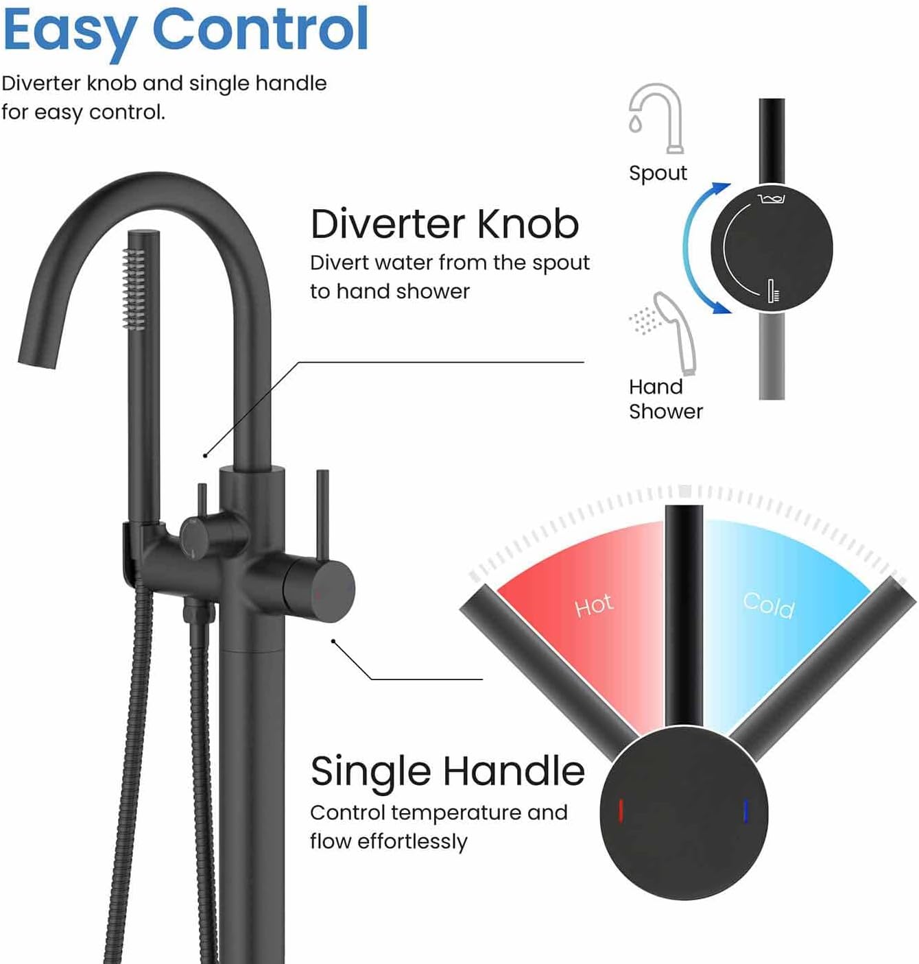 KIBI Circular Floor Mount Bathtub Faucet with Hand Shower Single Handle Freestanding Tub Filler Modern Bath Faucet Matte Black Finish Solid Brass KTF301