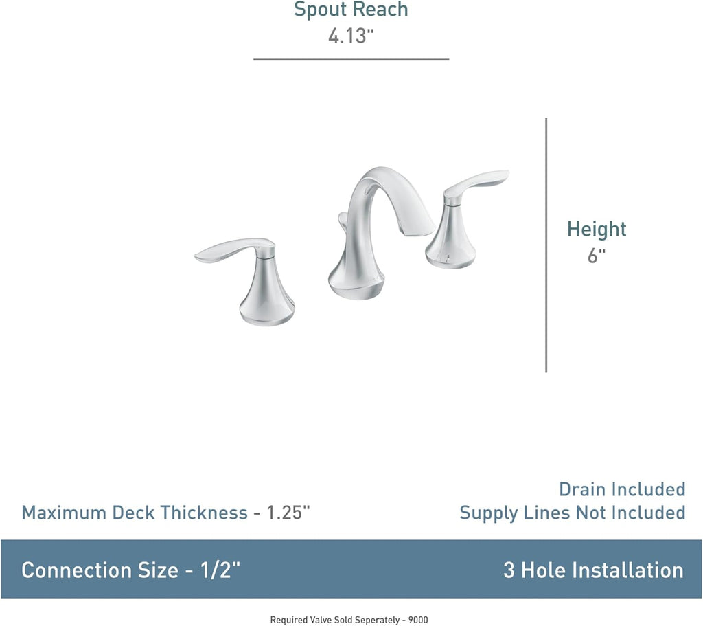 Moen Eva Brushed Nickel Two-Handle High-Arc Widespread Bathroom Faucet, Bathroom Faucets for Sink 3 Hole Setup with Drain Trim, (Valve Required), T6420BN