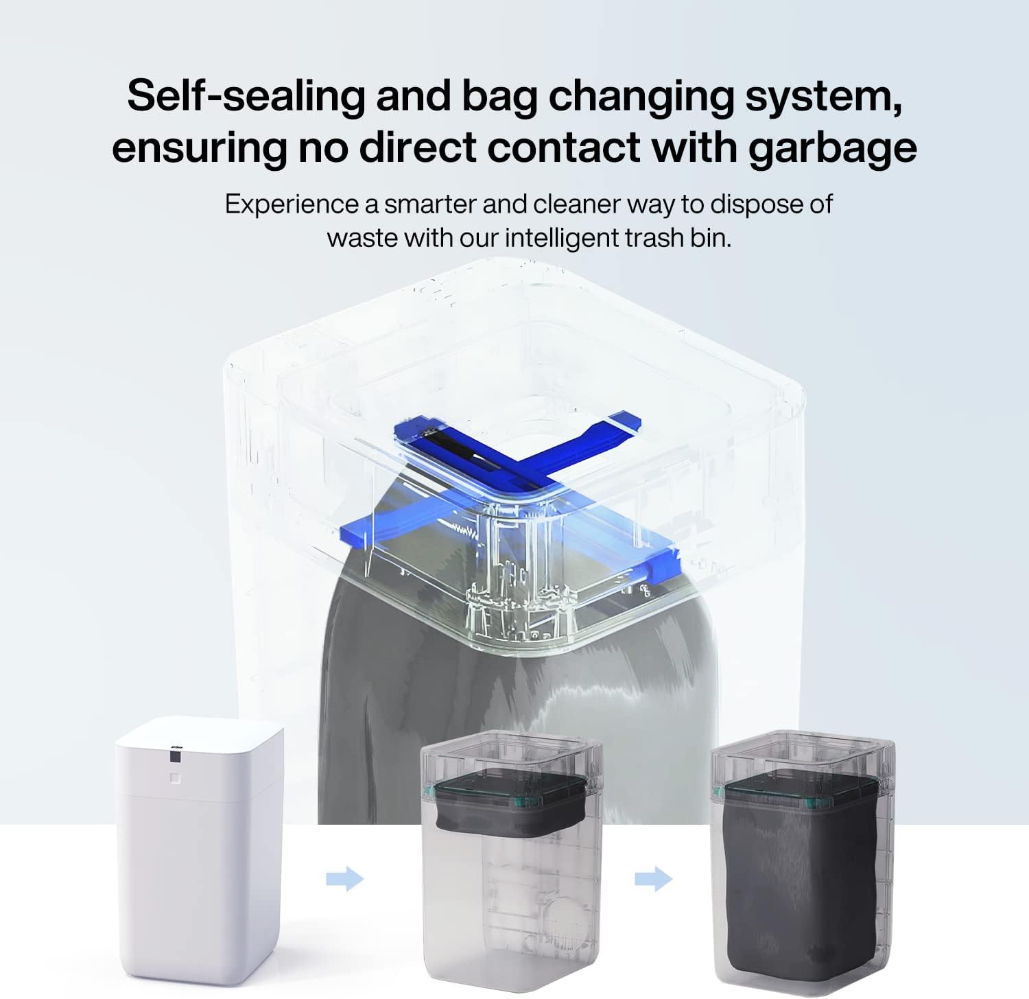 Airdeer Automatic Trash Can, 4 Gallon Self Sealing and Self-Changing Smart Trash Can, Motion Sensor, Touchless Garbage can with lid for Kitchen Bathroom Bedroom, 6 Refill Rings(A1, Black Line)