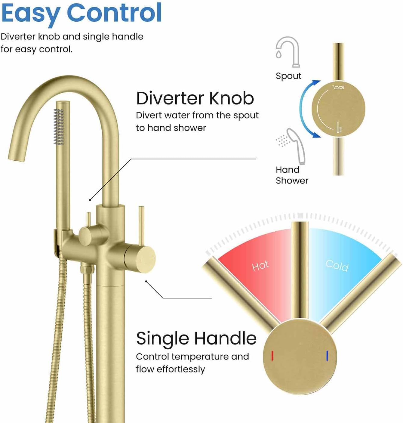 KIBI Circular Floor Mount Bathtub Faucet with Hand Shower | Single Handle Freestanding Tub Filler | Modern Bath Faucet | Brushed Gold Finish | Solid Brass | KTF301