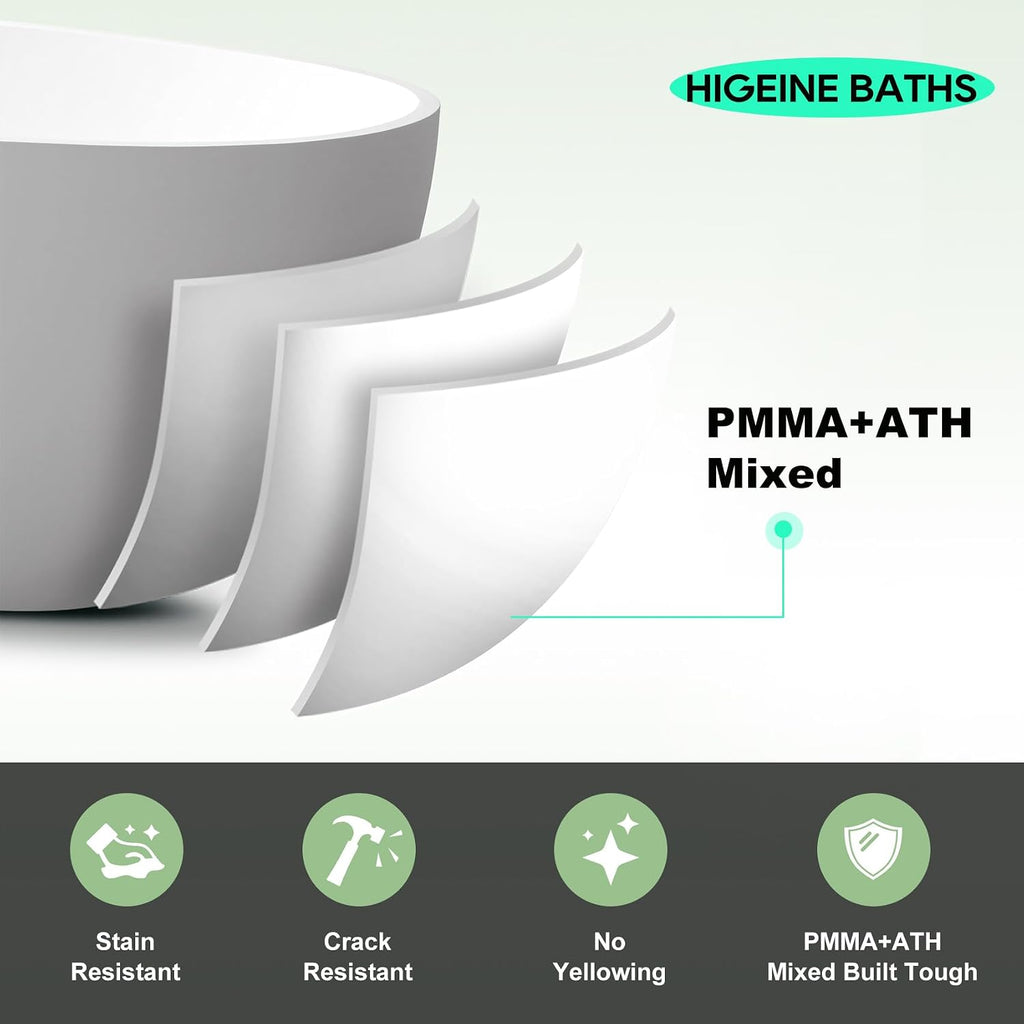 73' Premium Solid Surface Freestanding Bathtub, Contemporary Design Stand Alone Stone Resin Tub with Overflow and Pop-up Drain, Matte White
