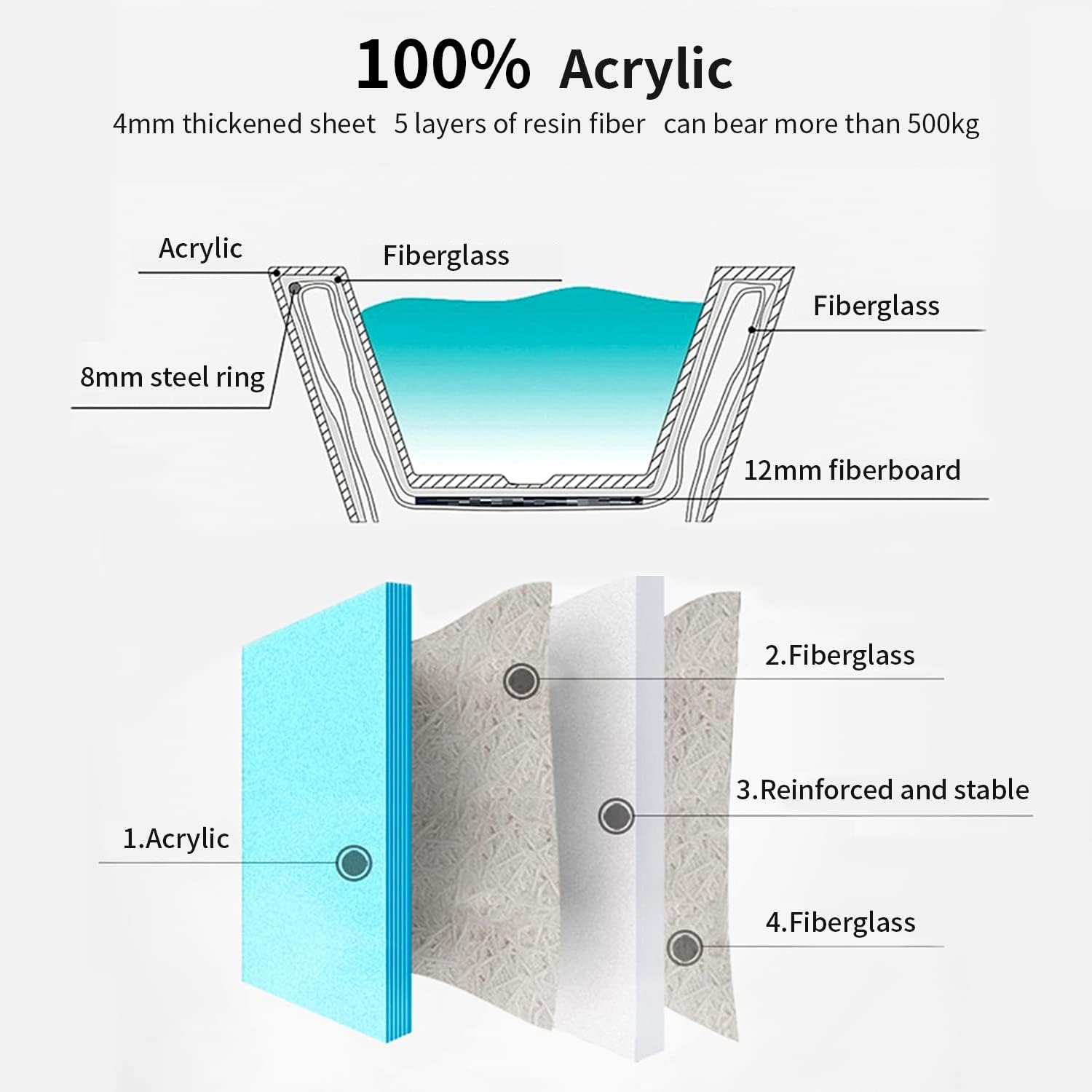 67' Lucite Acrylic Freestanding Bathtub, Trapezoidal Shape Contemporary Soaking Tub with Toe-tap Chrome Center Drain, Slotted Overflow, cUPC Certified, Glossy White