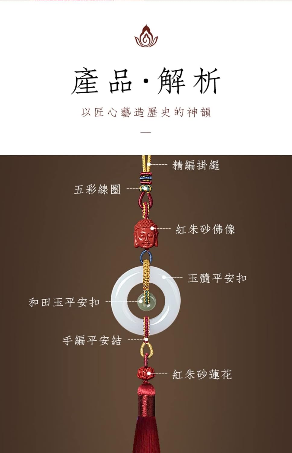 TITIZA Car Interior Good Luck Pendant Hetian Jade Peace Buckle Charm Car Rearview Mirror Pendant Men and Women Gifts Pendant