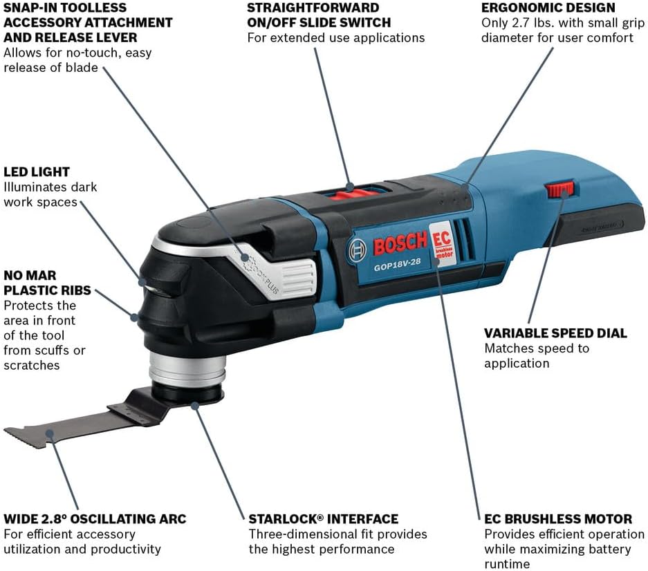 BOSCH GOP18V-28N 18V EC Brushless Oscillating Multi-Tool - Versatile, Compact Design with Enhanced Power With StarlockPlus For Quick-Change Technology (Bare Tool)