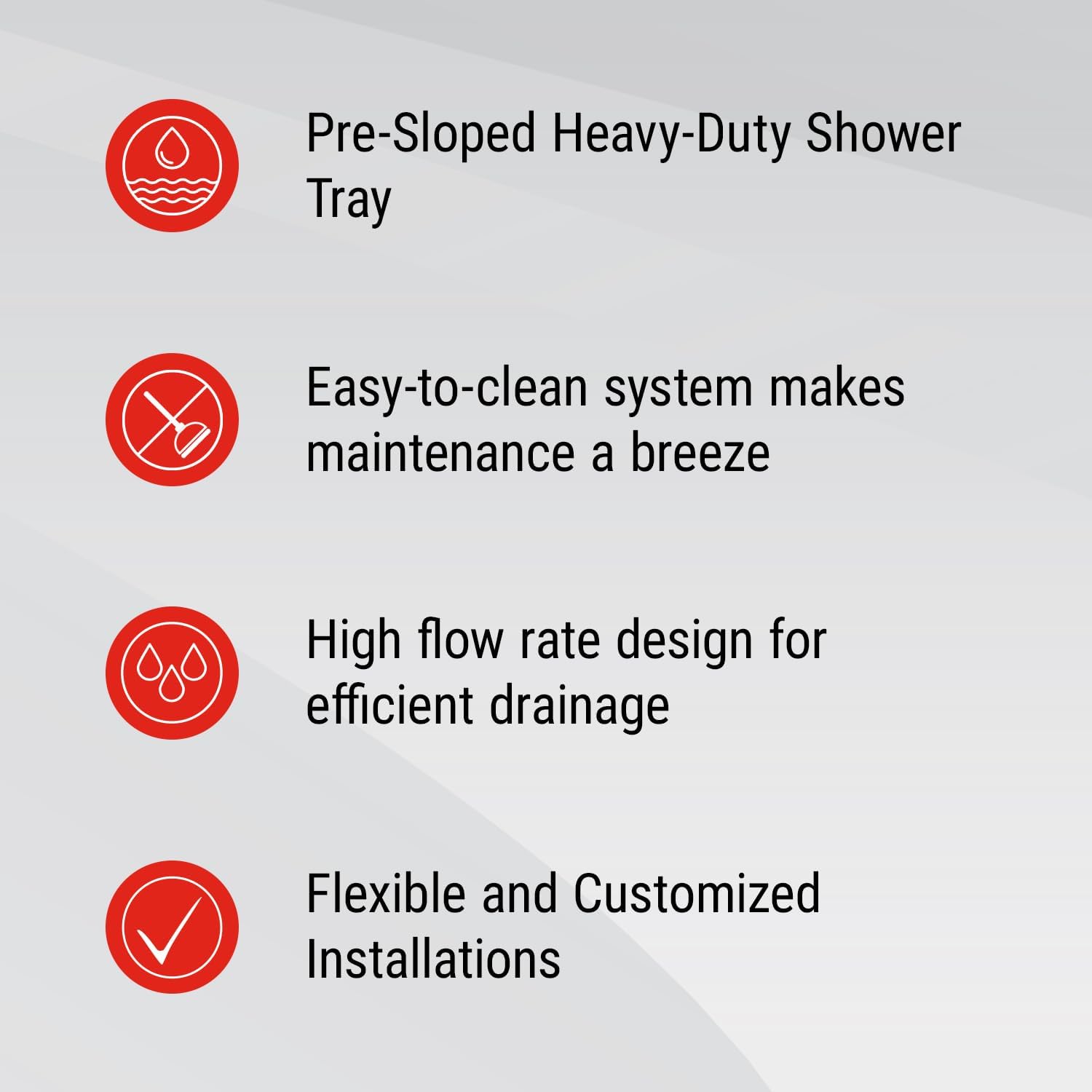 GURU USA SuperKit Square Complete Shower Kit with Heavy Duty Tray, Evo Lite Stainless Steel Drain, & Waterproof Membrane Roll, Bathroom Accessories, 48' x 72', Center Drain, ABS Connector