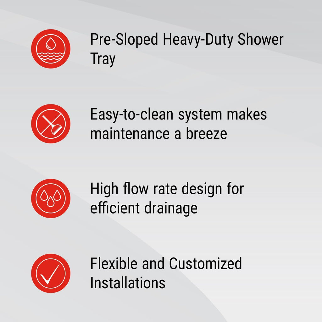 GURU USA SuperKit Square Complete Shower Kit with Heavy Duty Tray, Evo Lite Stainless Steel Drain, & Waterproof Membrane Roll, Bathroom Accessories, 48' x 72', Center Drain, PVC Connector