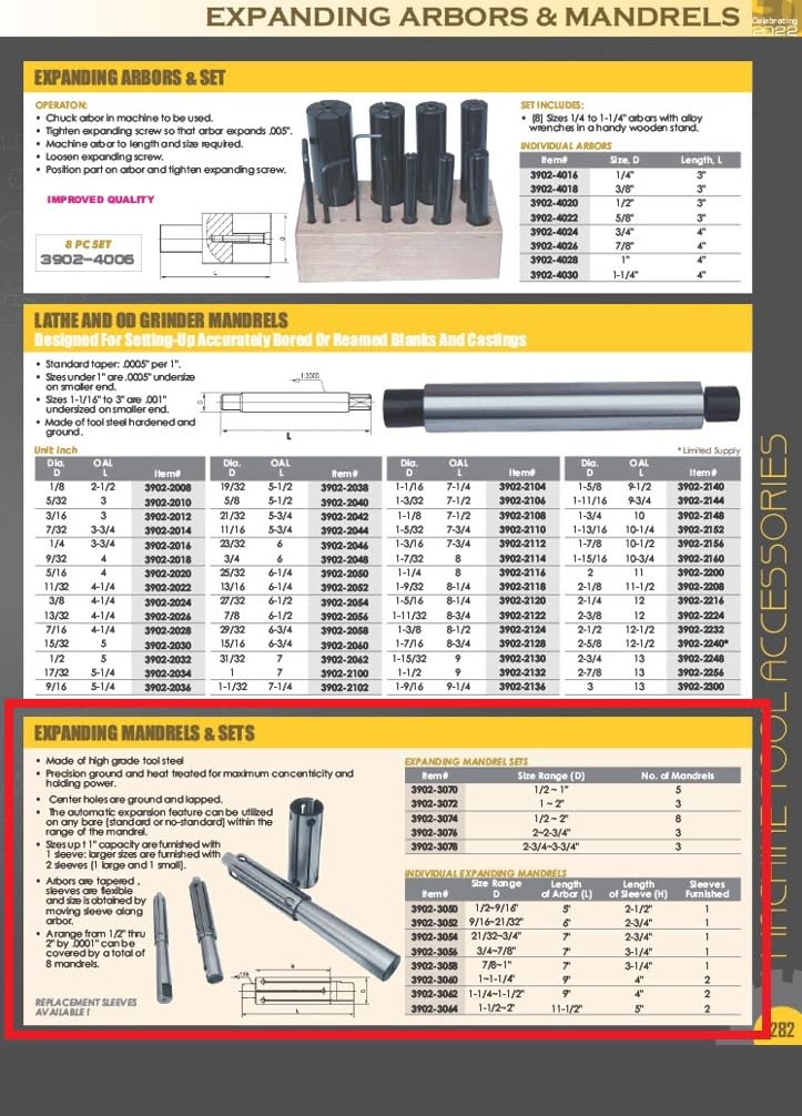 HHIP 3902-3072 3 Piece Expanding Mandrel Set, Range 1' to 2'
