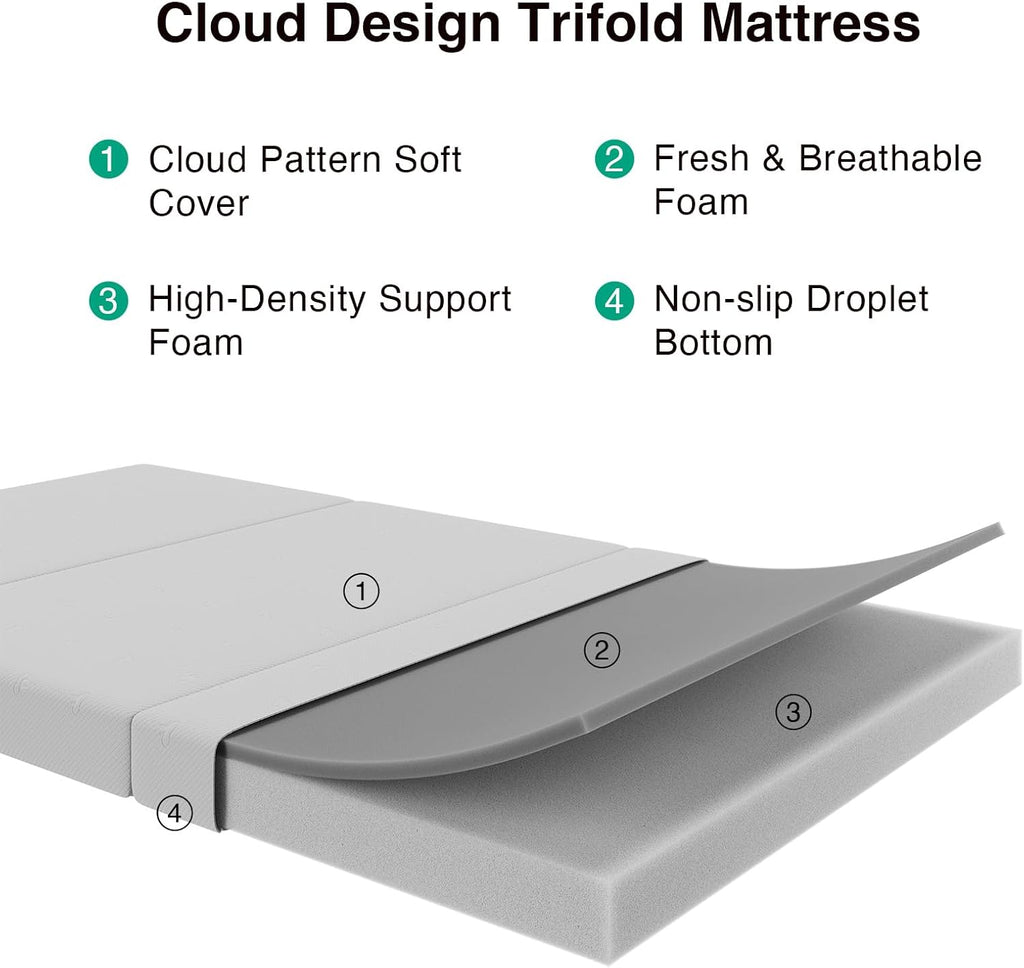 Novilla Foldable Mattress Topper, Full Size Comfort Foam Trifold Mattress with Cloud Design Cover, 4 Inch Folding Mattress for Back Pain Relief, Suitable for Camping, RV Travel, 75'x54'x4'