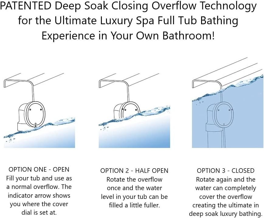 Westbrass D493CHM-50-26 Universal Patented Deep Soak Round Replacement 2-Hole Bathtub Overflow Cover for Full and Over-Filled Closure, Polished Chrome (50-Pack)