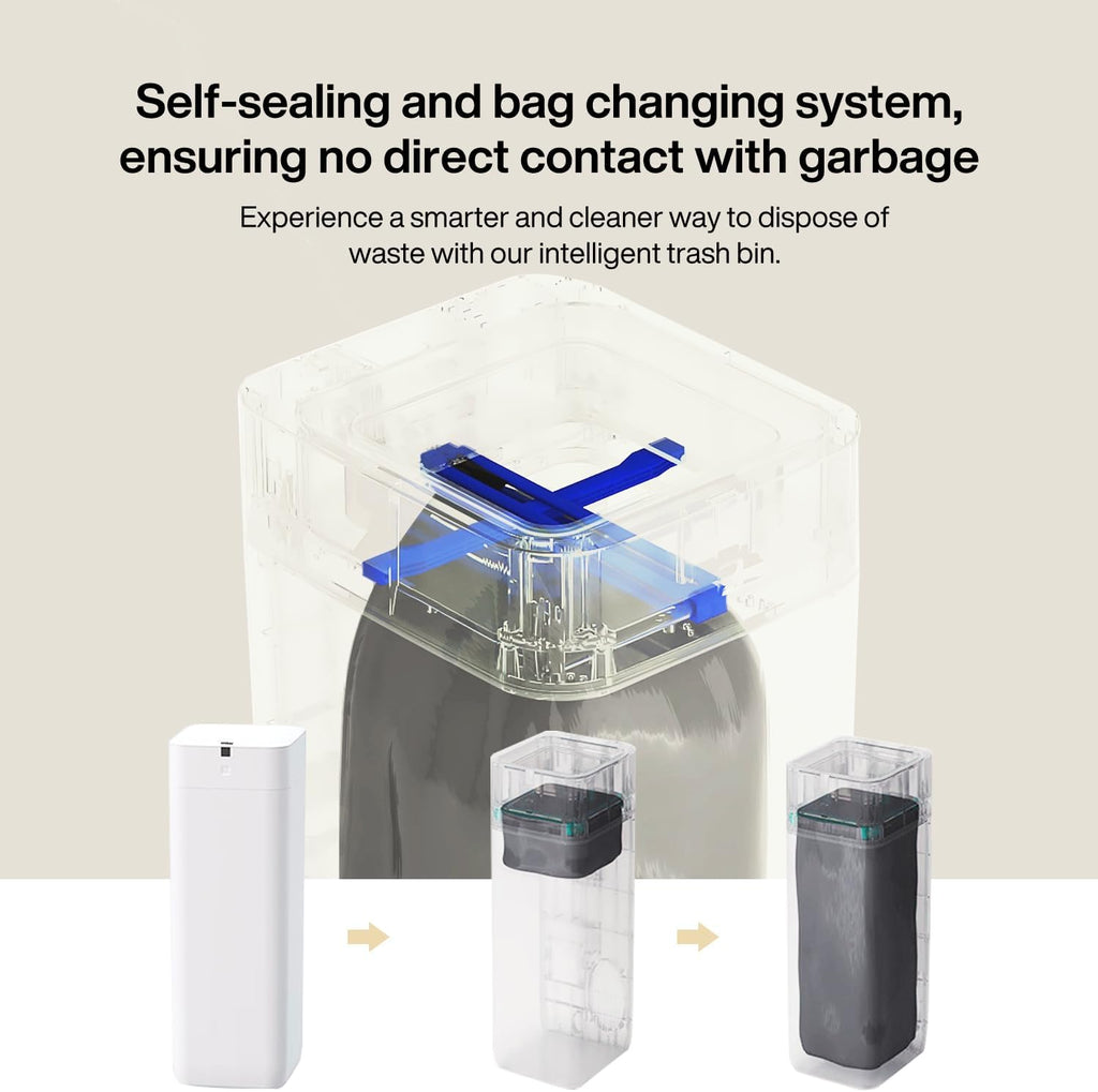 Airdeer L2 Automatic Trash Can, 8 Gallon Self Sealing and Self-Changing Smart Trash Can, Motion Sensor, Touchless Garbage can with lid for Kitchen Office, 6 Refill Bag Rings(White)
