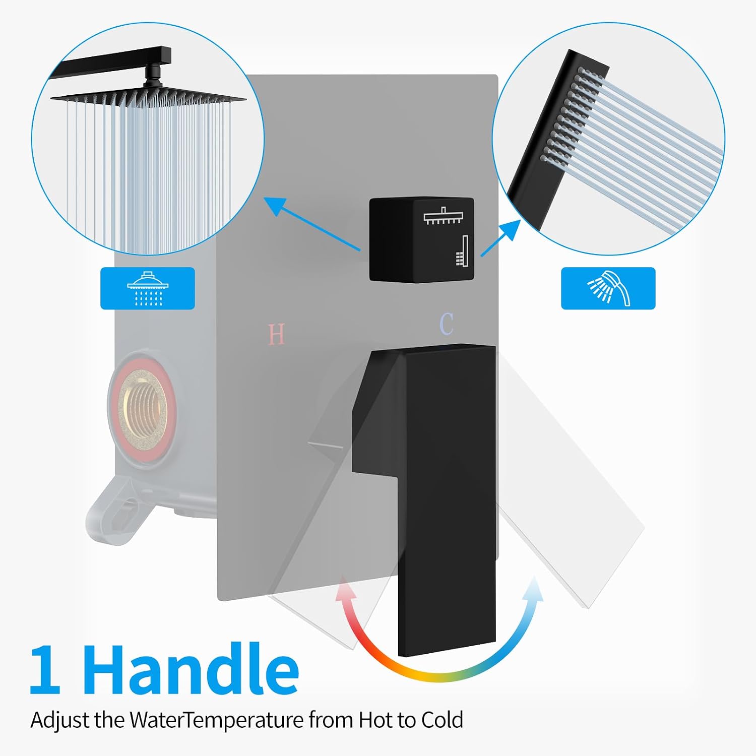 EMBATHER Black Shower System 12 Inches Shower Faucet Set with Square Rain Shower Head and Handheld For Bathroom, Matte Black Shower Combo Set Wall Mounted (Rough-in Valve & Trim Included)