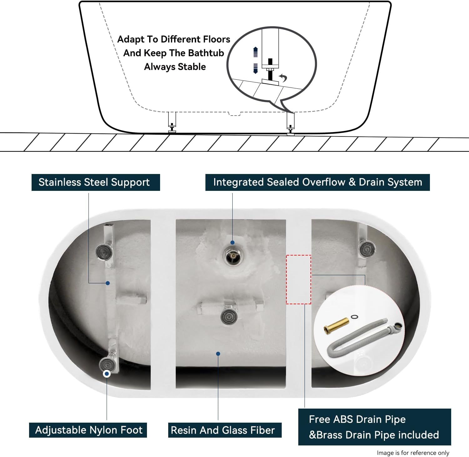 FerdY Shangri-La 55' Acrylic Freestanding Bathtub, Ergonomic Lightweight Classic Oval Soaking Bathtub with Brushed Gold Drain, Minimalist Linear Design Overflow, Modern White