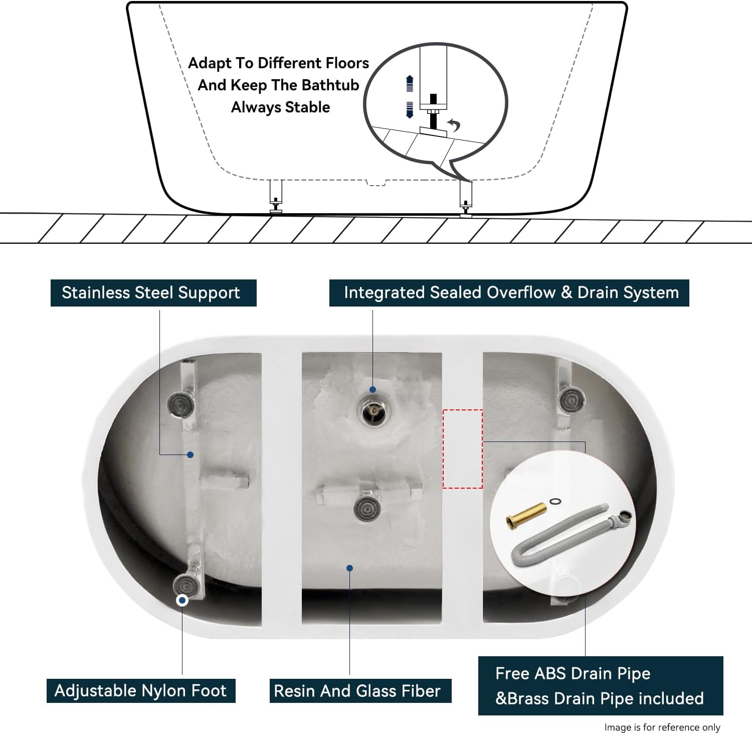 FerdY Shangri-La 47' Acrylic Freestanding Bathtub, Small Classic Oval Shape Acrylic Soaking Bathtub with Matte Black Drain & Minimalist Linear Design Overflow, Modern White, cUPC Certified
