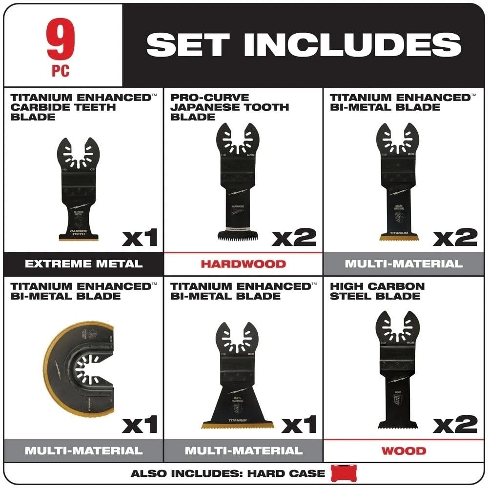 9PC 49-10-9113 for Milwaukee Open-LOK Multi-Tool Blade Kit w/Case