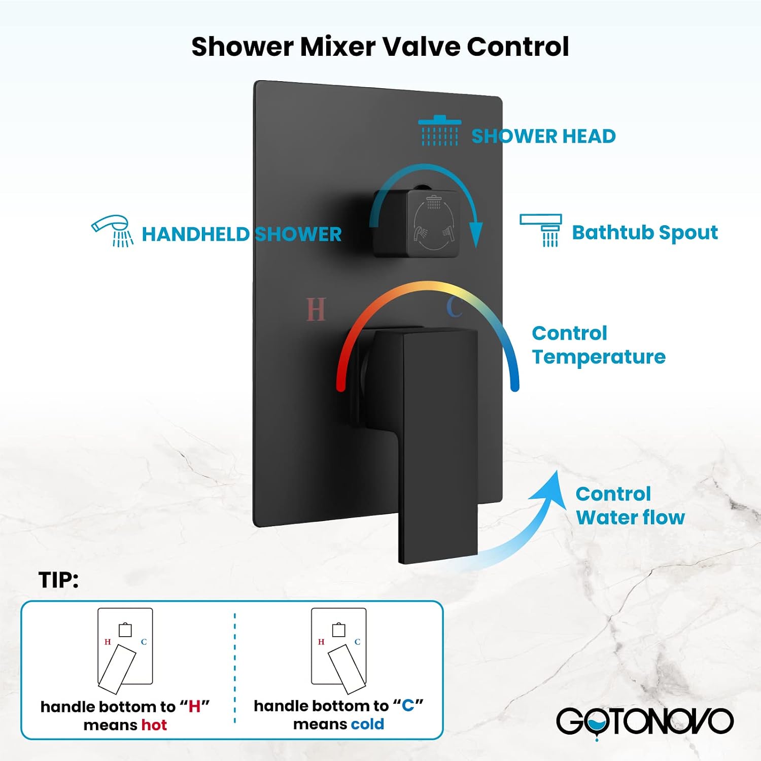 gotonovo Rainfall Tub Shower Faucet Set Bathroom Shower System with Tub Spout Wall Mount Square High Pressure Shower Fixtures with Handheld Sprayer Rough-In Valve 8'' Shower Head,Matte Black