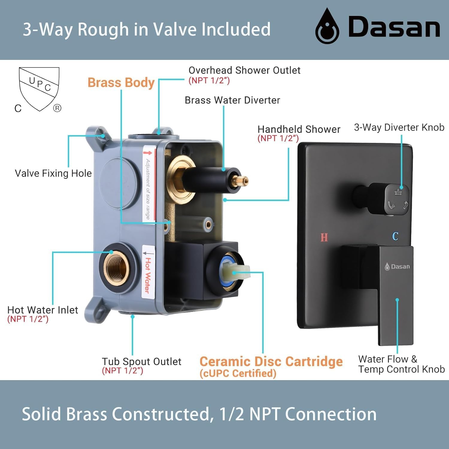 DASAN Tub Shower Faucets Sets Complete Matte Black Bathtub Shower System with Tub Spout, Bathtub Faucet Set Tub and Shower Faucet Combo Trim Kit with Rough-in Valve
