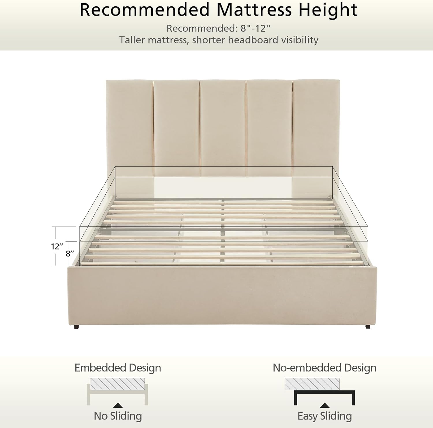VELOCAVA Queen Size Upholstered Storage Bed Frame with 4 Drawers, Modern Linen Platform Bed with Vertical Channel Headboard, Sturdy Wood Slats, Under Bed Storage, No Box Spring Needed, Beige