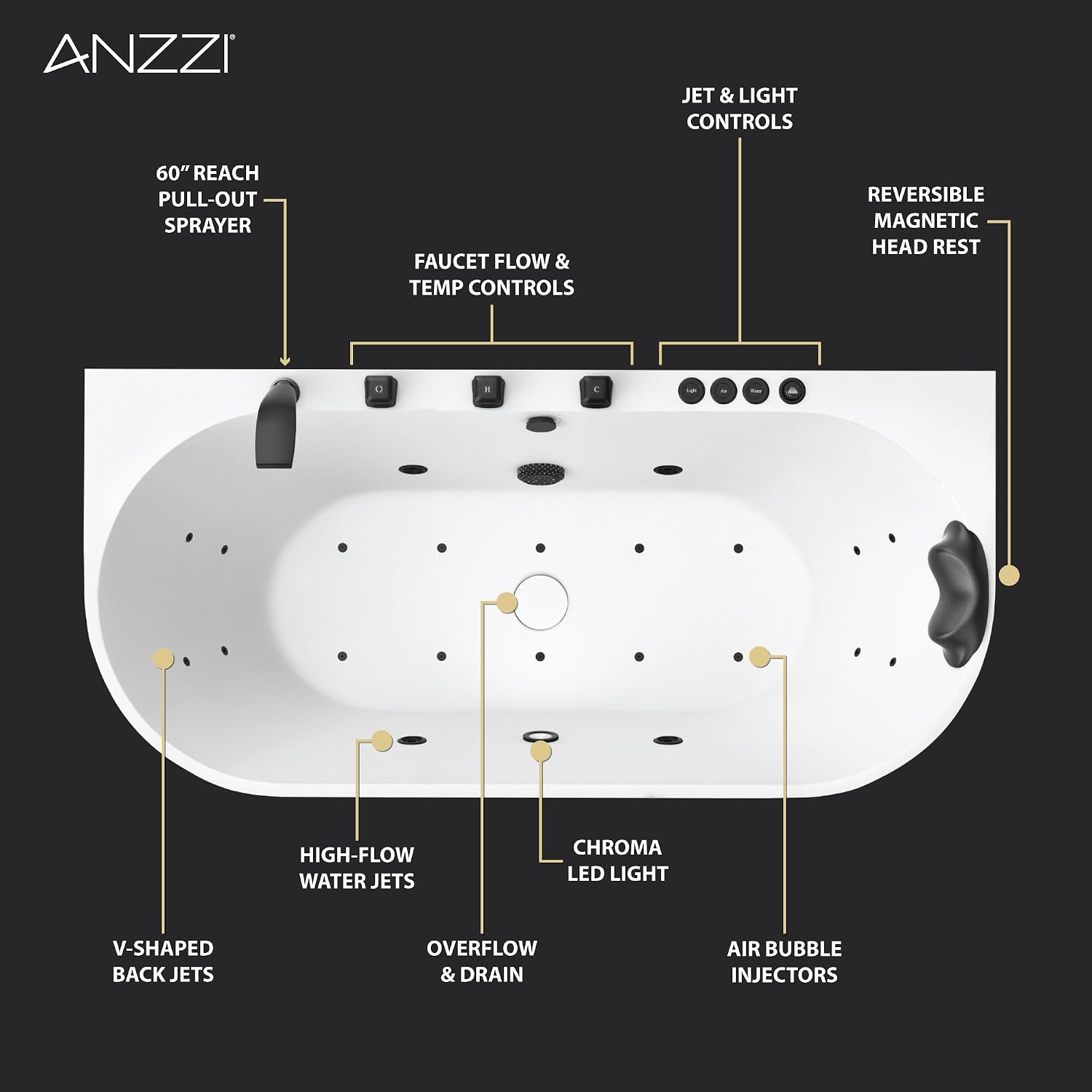 ANZZI 67 in. x 32 in. Flat Bottom Stone Resin Freestanding 92 Gallon Combination Bathtub with Center Drain in Black and White