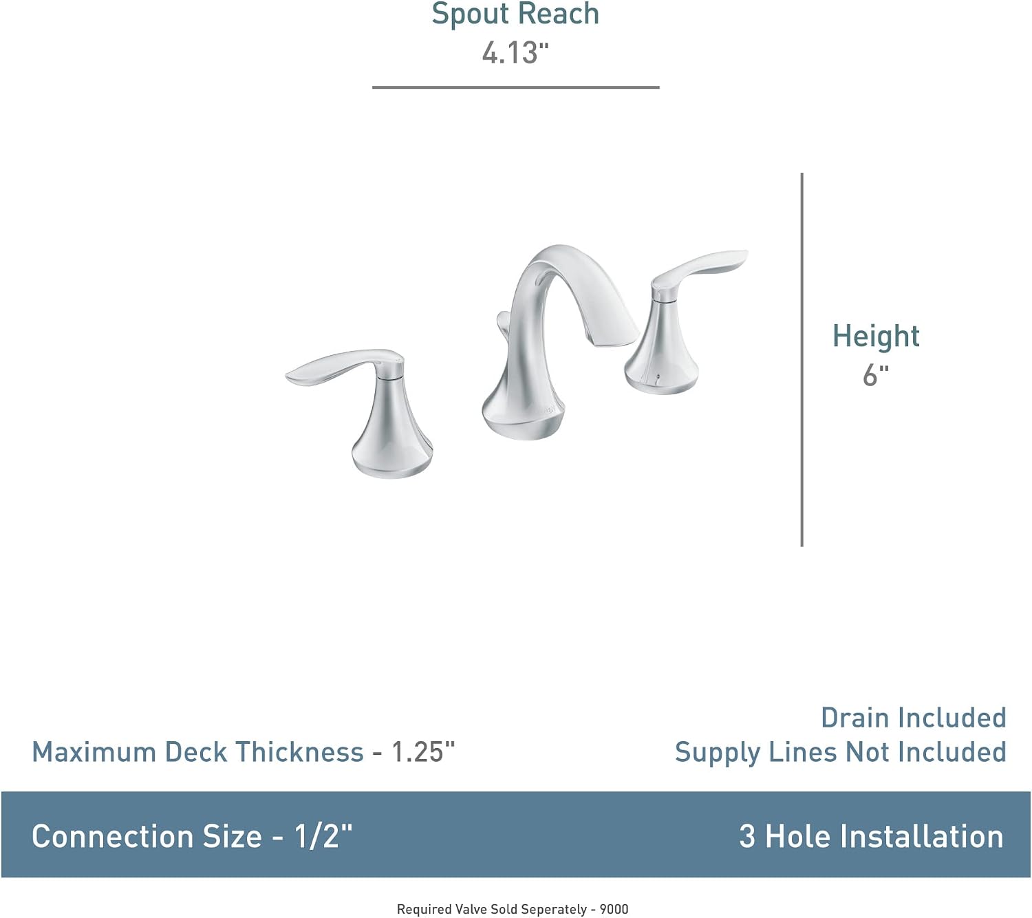 Moen Eva Chrome Transitional Two-Handle High-Arc Widespread Bathroom Faucet with Drain Assembly, Valve Required, T6420
