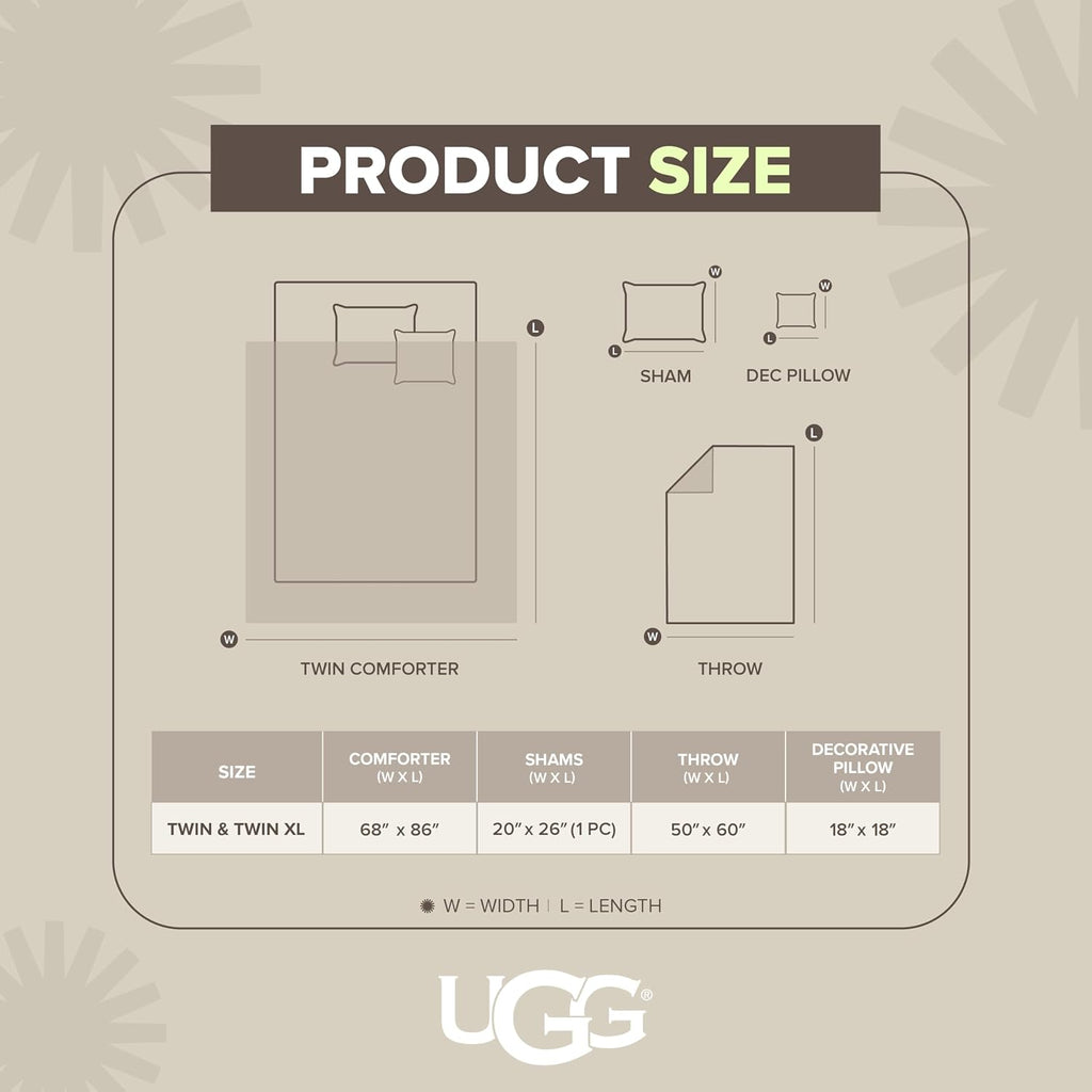 UGG Remina Twin Comforter Set 4 Piece Bed in a Bag with Throw Blanket, Decorative Pillow, Sham, and Reversible Comforter Hypoallergenic Washable College Dorm Bedding, Twin XL, Charcoal Grey