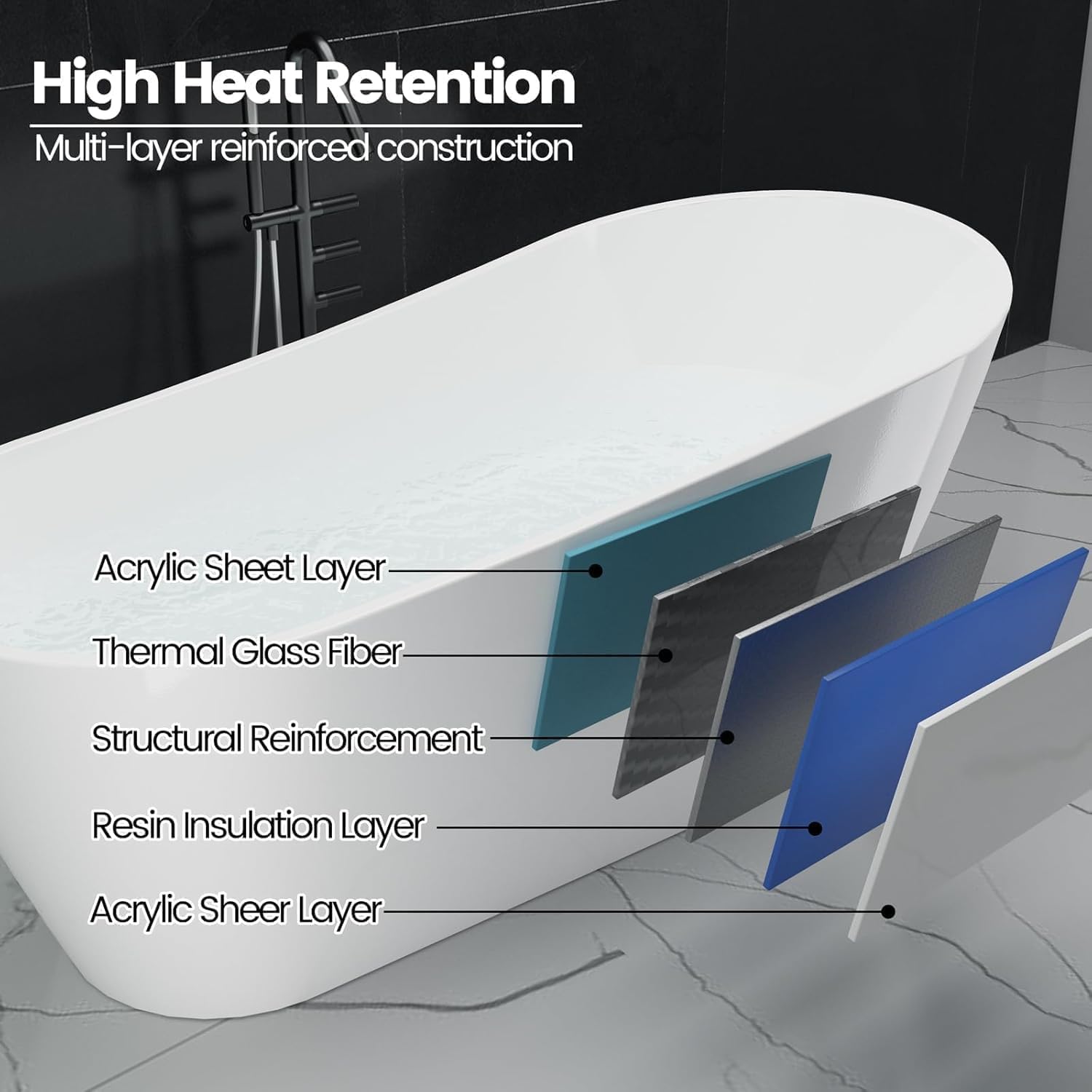 67 Inch Acrylic Freestanding Bathtub, Deep Soaking Tub with Non-Slip Base, cUPC Certified Free Standing Modern Bath Tub with Chrome Drain, Easy-Clean White Soaking Tub for Bathroom, Home Spa
