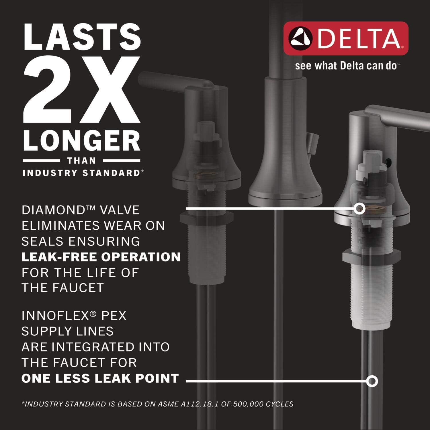 Delta Faucet Saylor Gold Widespread Bathroom Faucet 3 Hole, Gold Bathroom Faucets, Bathroom Sink Faucet with Diamond Seal Technology, Metal Drain Assembly, Champagne Bronze 3536-CZMPU-DST