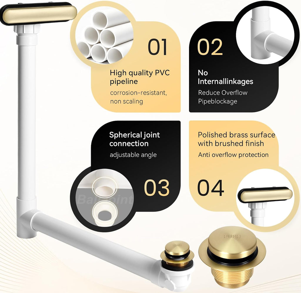 Slotted Overflow Bath Drain with Toe-Tap Stopper, Compatible with Kohler Elevance/Archer/Underscore/Rêve/Parity Baths and whirlpools, Easy Installation, Slotted Overflow Bath Drain