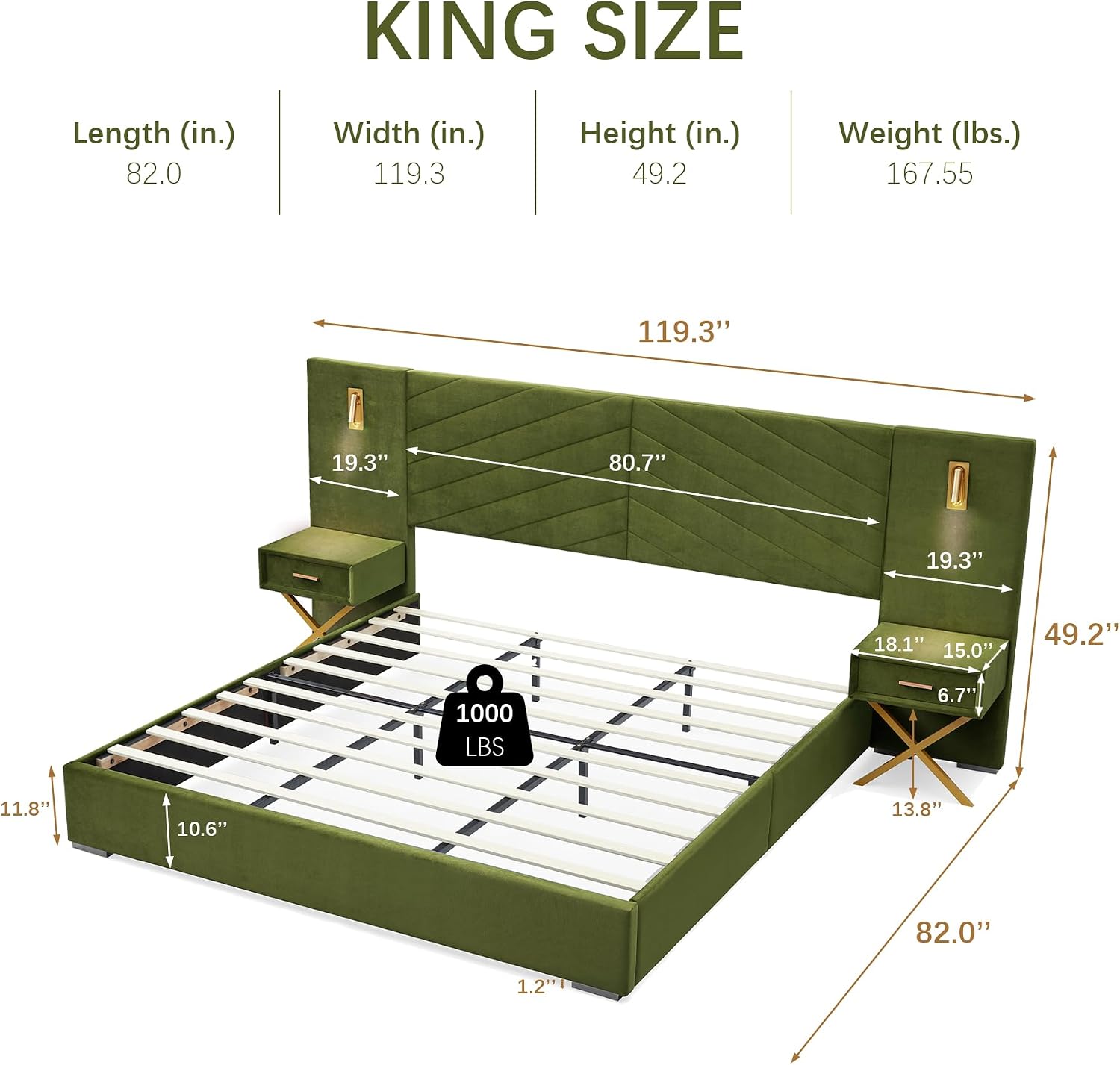 Luxurious King Platform Bed Frame, Velvet Upholstered Headboard with 2 Built-in Wall Sconces & Nightstands, Sturdy Metal & Solid Wood Frame, Squeak-Free, No Box Spring Needed, Olive Green
