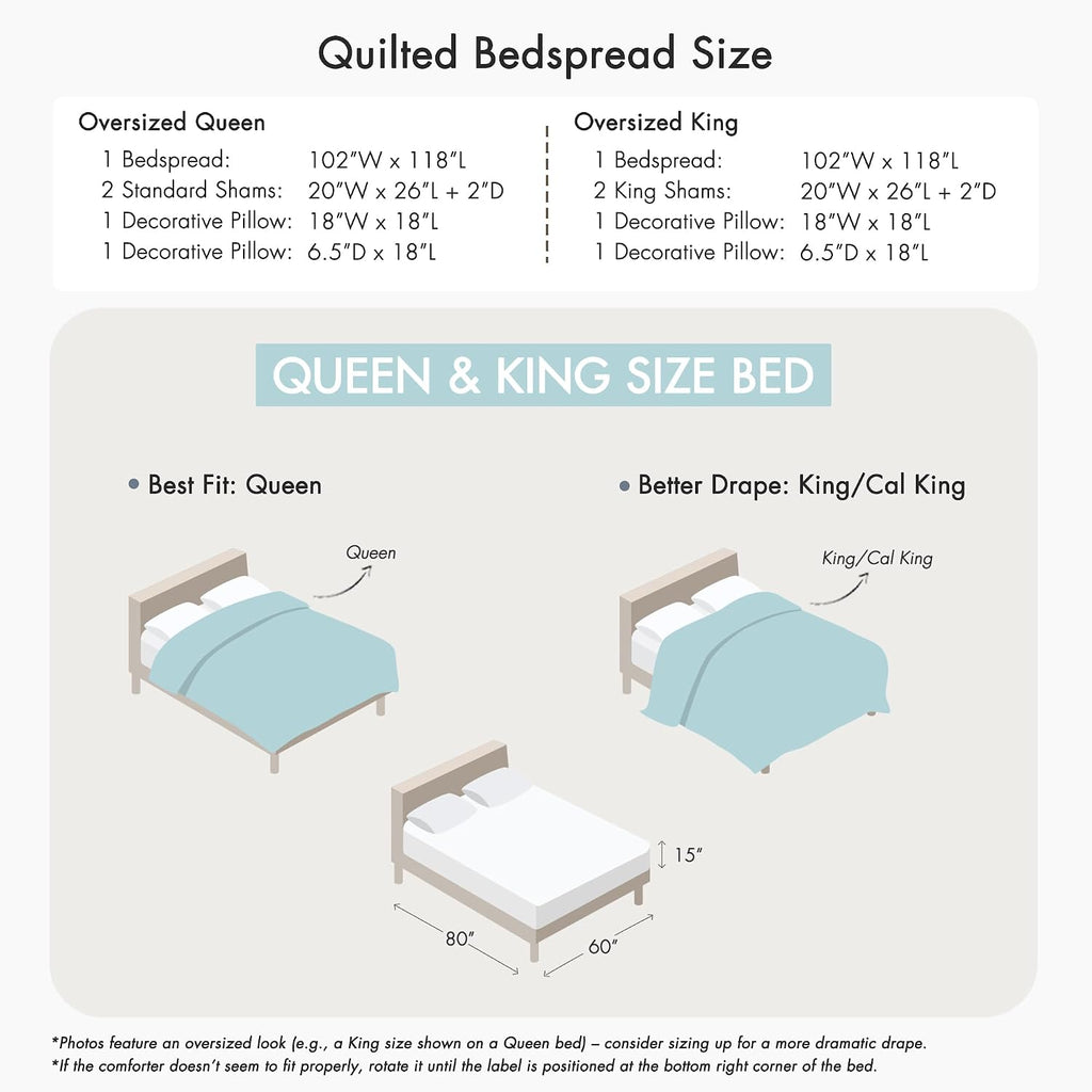 Madison Park Aubrey Reversible Quilted Bedspread Set, Solid Reverse Summer Breathable, Lightweight All Season Bedding Layer, Matching Shams, Bedspread King(120'x118'), Blue 5 Piece
