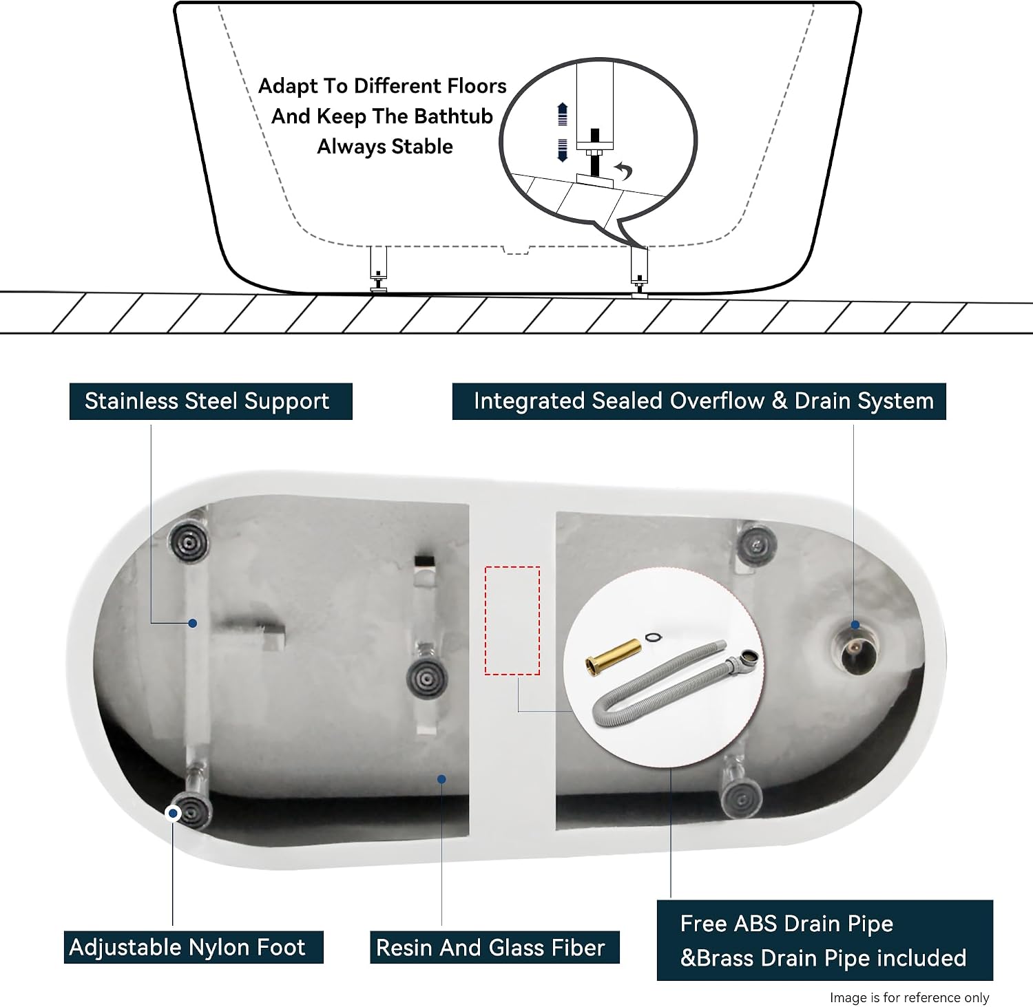 FerdY Langkawi 59' Acrylic Freestanding Bathtub, White Modern Stand Alone Soaking Bathtub, cUPC Certified, Brushed Nickel Drain and Minimalist Linear Design Overflow Included