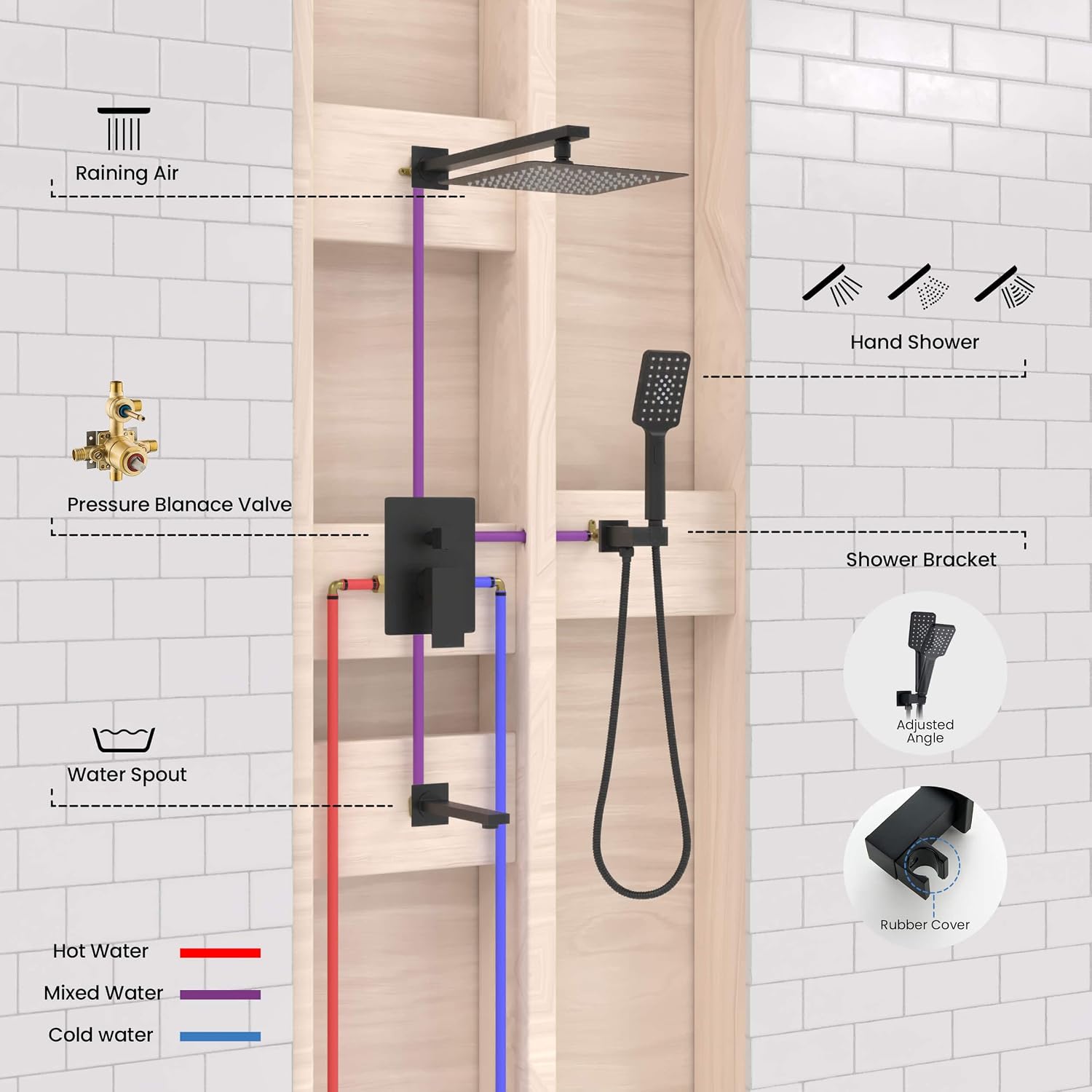 KIBI Cube 3-Function Matte Black Wall Mounted Bathroom Shower System | Solid Brass Pressure Balanced Valve Bath Faucet Set | 15-inch Shower Arm | Handheld Waterfall Shower Mode (KSF406MB)