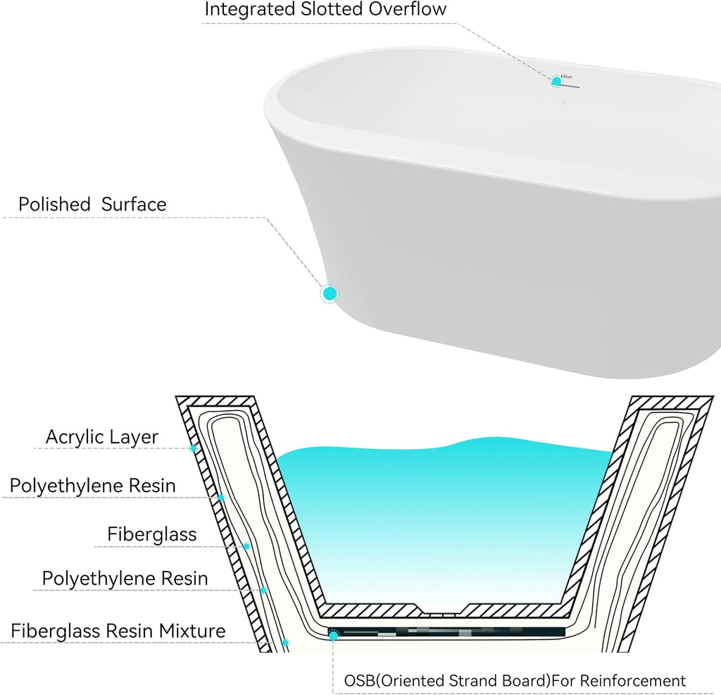 FerdY Mauritius 59' Acrylic Freestanding Tub, Oval Contemporary Soaker Tub, Extra Deep Bathtub, Matte Black Drain and Minimalist Linear Design Overflow, Modern White Bathtub, cUPC Certified