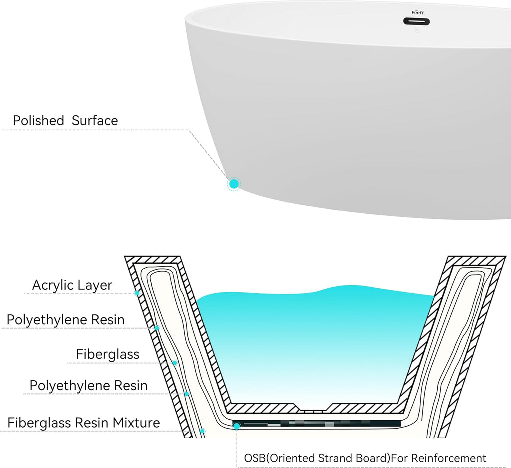 FerdY Tahiti 59' Acrylic Freestanding Bathtub, Elegant Oval Shape Soaking Bathtub, Glossy White, Matte Black Drain & Matte Black Overflow Assembly Included cUPC Certified