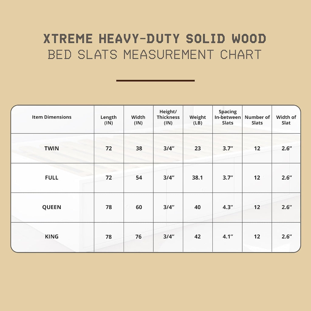 Hercules Xtreme Bed Frame Support Slats, Heavy-Duty Solid Pine Wood Bunkie Board Under Bed-Support, Wooden Support Board for Sagging, Queen Size