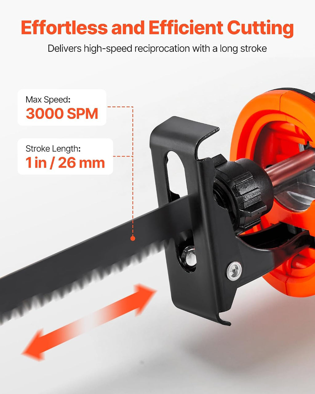 VEVOR 20V Brushless Reciprocating Saw, Cordless Reciprocating Saw with Battery, 3000 SPM Variable Speed, 1' Stroke Length Charger, 8 Blades, and Carrying Bag, for Wood, Metal and Plastic Cutting