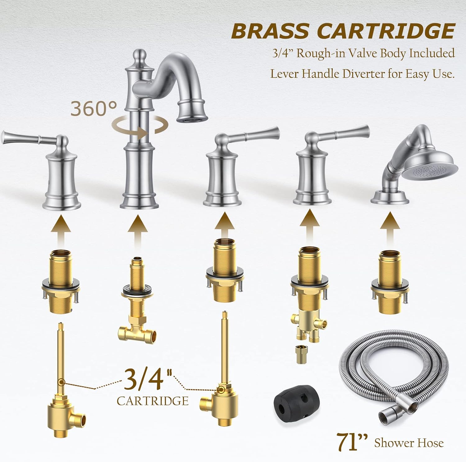 Roman Tub Faucet Set With Handheld Shower 5 Hole Deck Mount Tub Filler With Diverter, 3 Lever Handle Rough-in Valve and Water Supply Lines Included for Bathroom Tub, Brushed Nickel