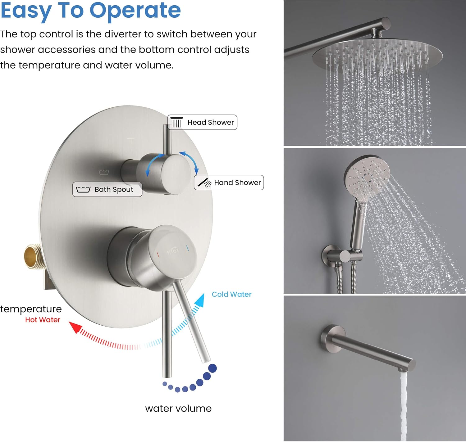 KIBI Circular Bathroom Shower System | 3-Function Wall Mounted Shower Faucet Set with Solid Brass Pressure Balanced Valve | Three Hand Shower Modes | 15-inch Long Shower Arm | Brushed Nickel (KSF404)
