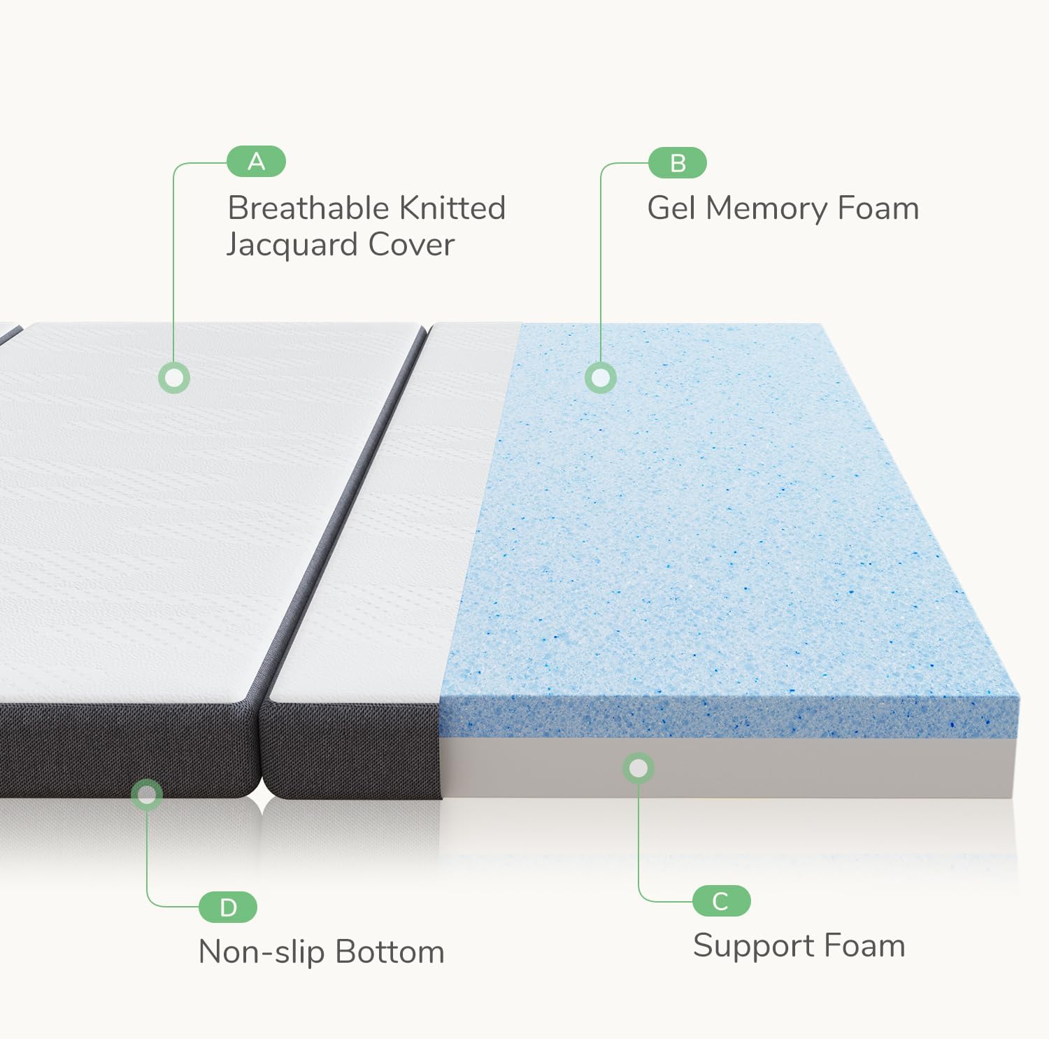 Novilla Folding Mattress Queen, 4 inch Memory Foam Tri Fold